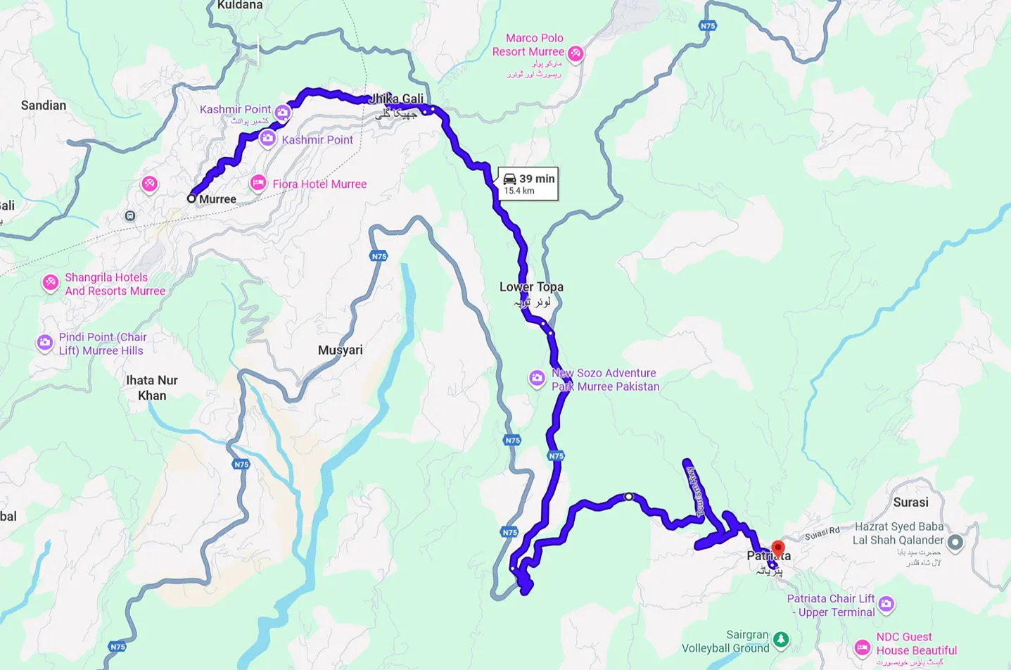 Patriata chair lift distance on Google map from Murree
