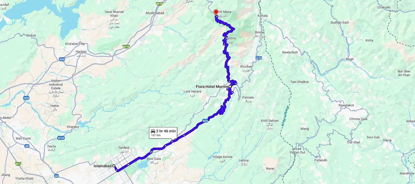 Bara Gali pathways from different locations