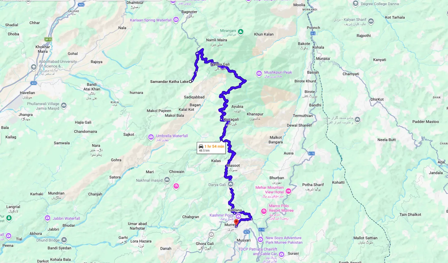 Map distances from surrounding cities to Samundar Katha Lake